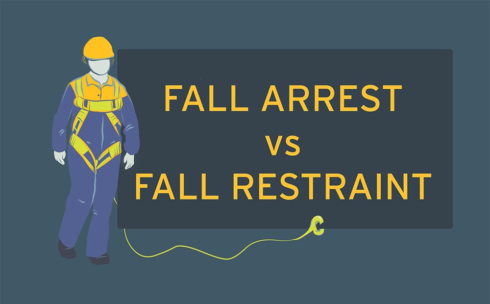 fall restraint system