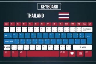 Thai Keyboard Stickers
