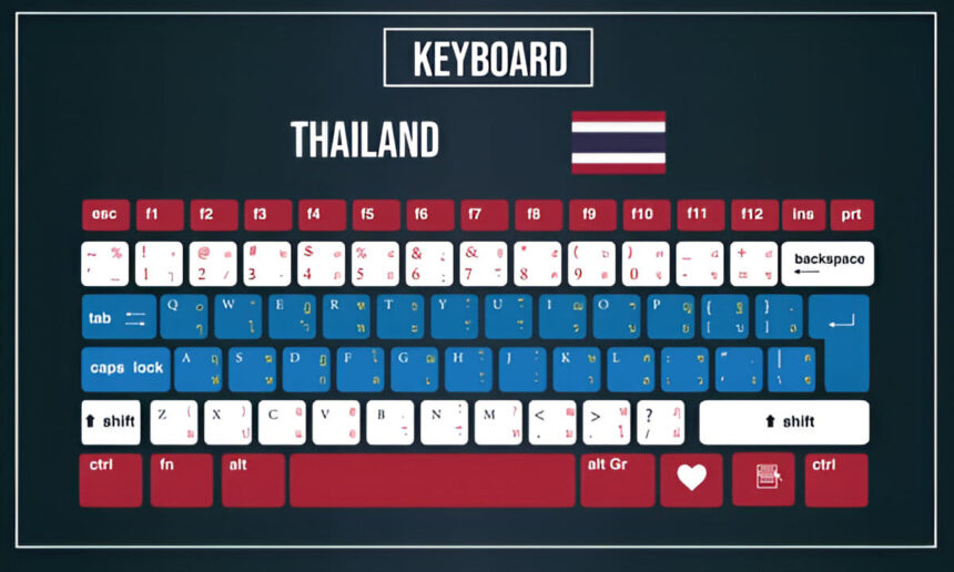 Thai Keyboard Stickers